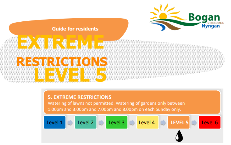Level 5 Water Restrictions
